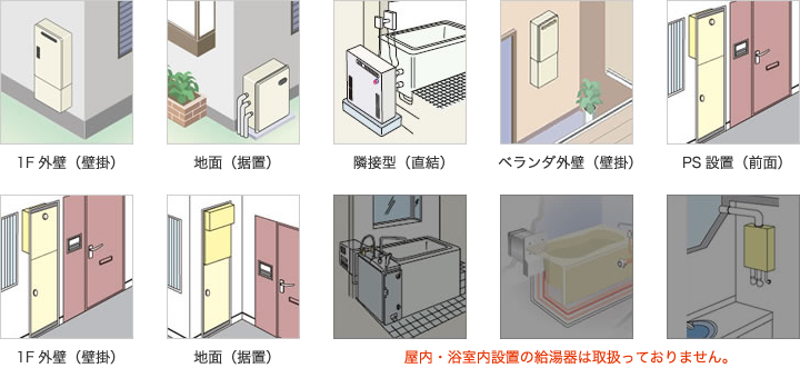 1F外壁（壁掛）、地面（据置）、隣接型（直結）、ベランダ外壁（壁掛）、PS設置（前面）、1F外壁（壁掛）、地面（据置）、屋内・浴室内設置の給湯器は取扱っておりません。
